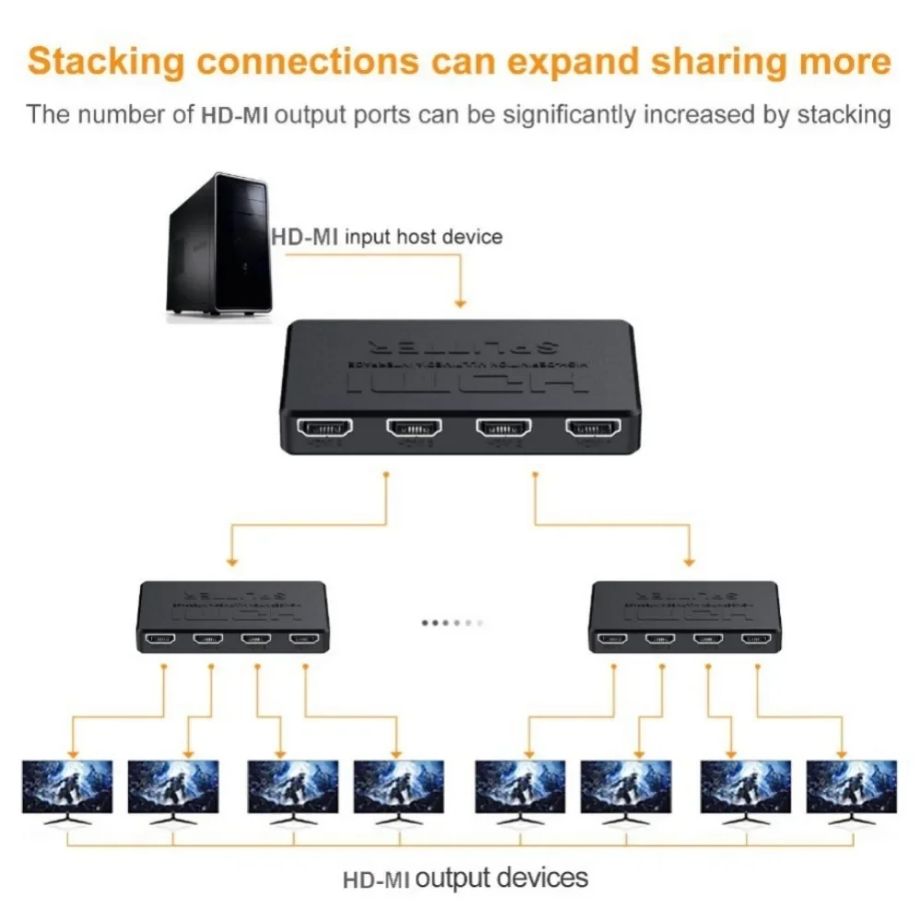4x1 HDMI 호환 비디오 스위처 HD 4K HDMI - Esports Gaming Hub 리뷰 및 가격