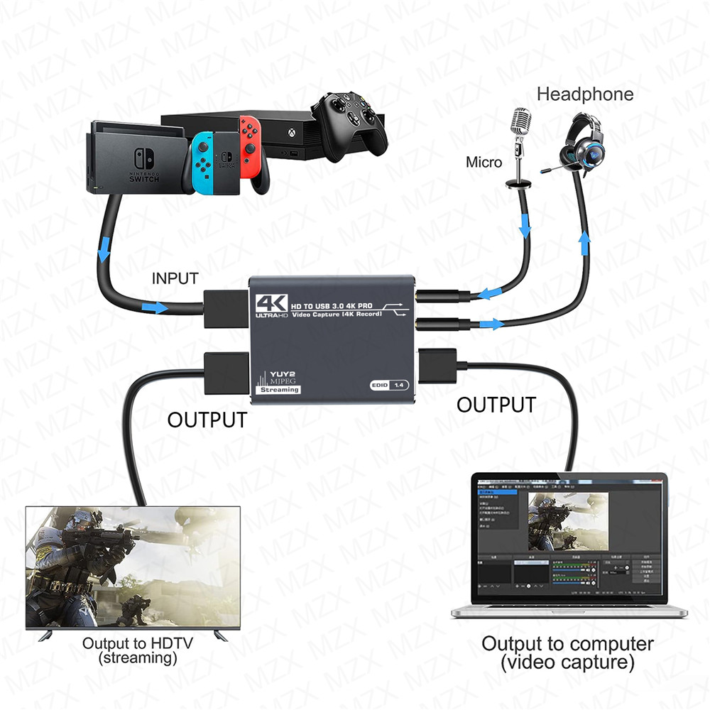 MZX 4K 비디오 캡처 카드 보드 녹화 HDMI 호환 - Capture Card 4K Hdmi 리뷰 및 가격