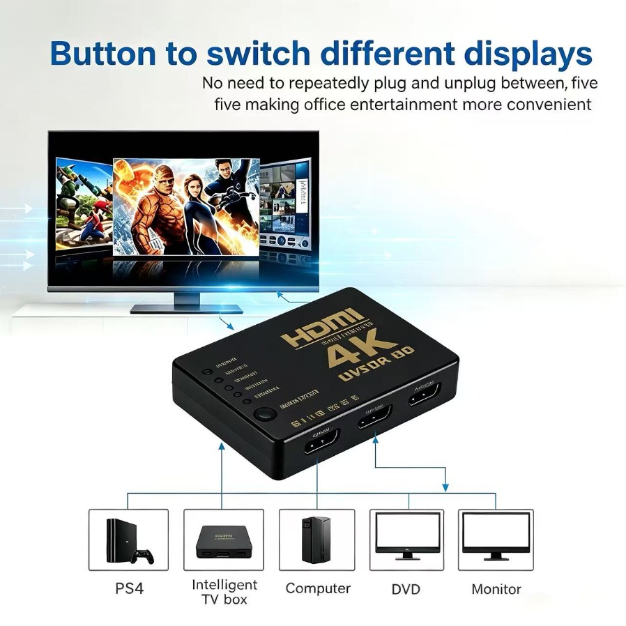 4K HDMI 호환 스위처 5입력 1출력 HD 비디오  - Esports Gaming Hub 리뷰 및 가격