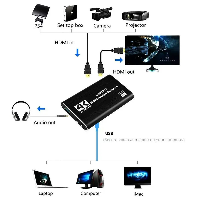4K USB 3.0 비디오 캡처 카드, 게임 녹화, P - Capture Card 4K Hdmi 리뷰 및 가격
