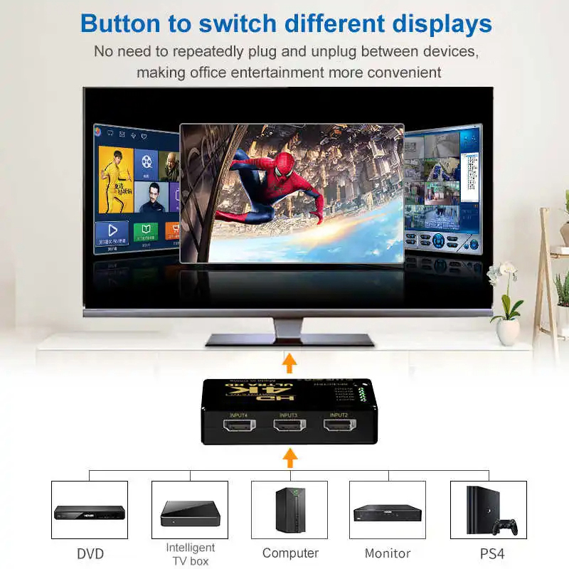 3 in 1 HDMI 호환 스위치 4K 스위처 출력 H - Esports Gaming Hub 리뷰 및 가격