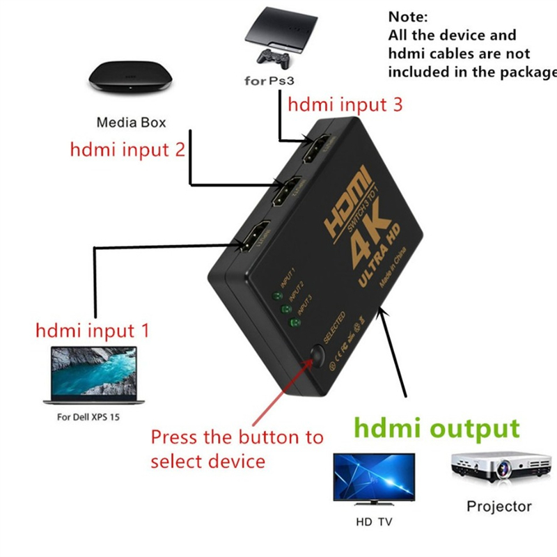 HDMI 호환 스위치 4K 스위처 3 in 1 out  - Esports Gaming Hub 리뷰 및 가격