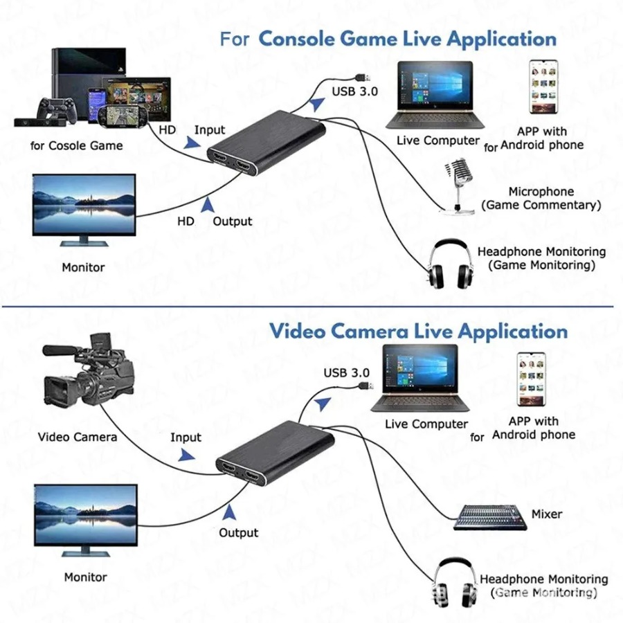 4K USB 3.0 비디오 캡처 카드 HDMI 호환 1 - Capture Card 4K Hdmi 리뷰 및 가격