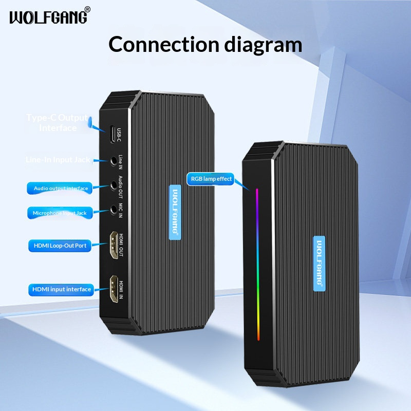 Wolfgang WVD12 캡처 카드, 라이브 스트리밍 - Capture Card 4K Hdmi 리뷰 및 가격