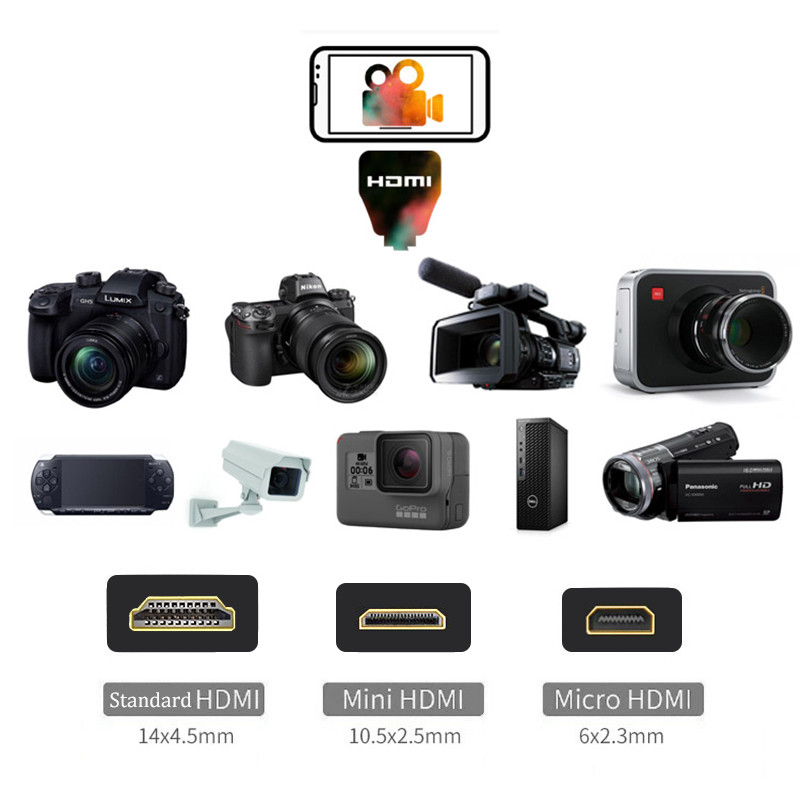 HDMI 어댑터 4K 비디오 캡처 카드 DSLR 비디오 - Capture Card 4K Hdmi 리뷰 및 가격