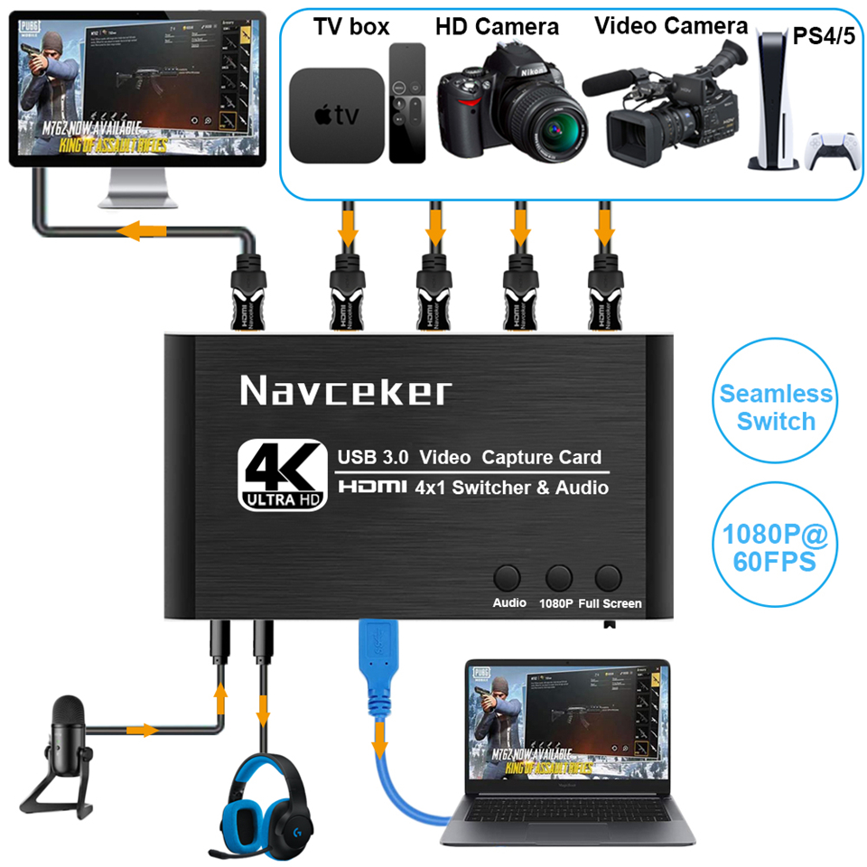 2023 비디오 캡처 카드, USB 3.0 HDMI 호 - Capture Card 4K Hdmi 리뷰 및 가격