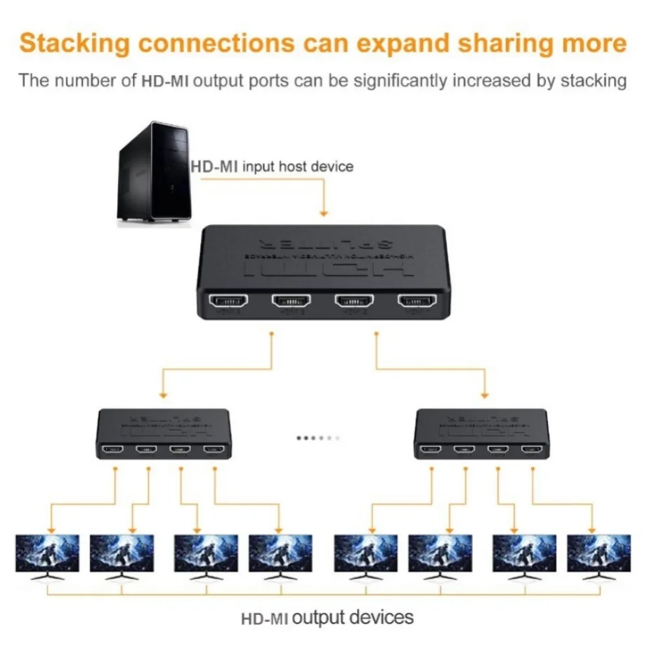 4x1 HDMI 호환 비디오 스위처 HD 4K HDMI - Esports Gaming Hub 리뷰 및 가격
