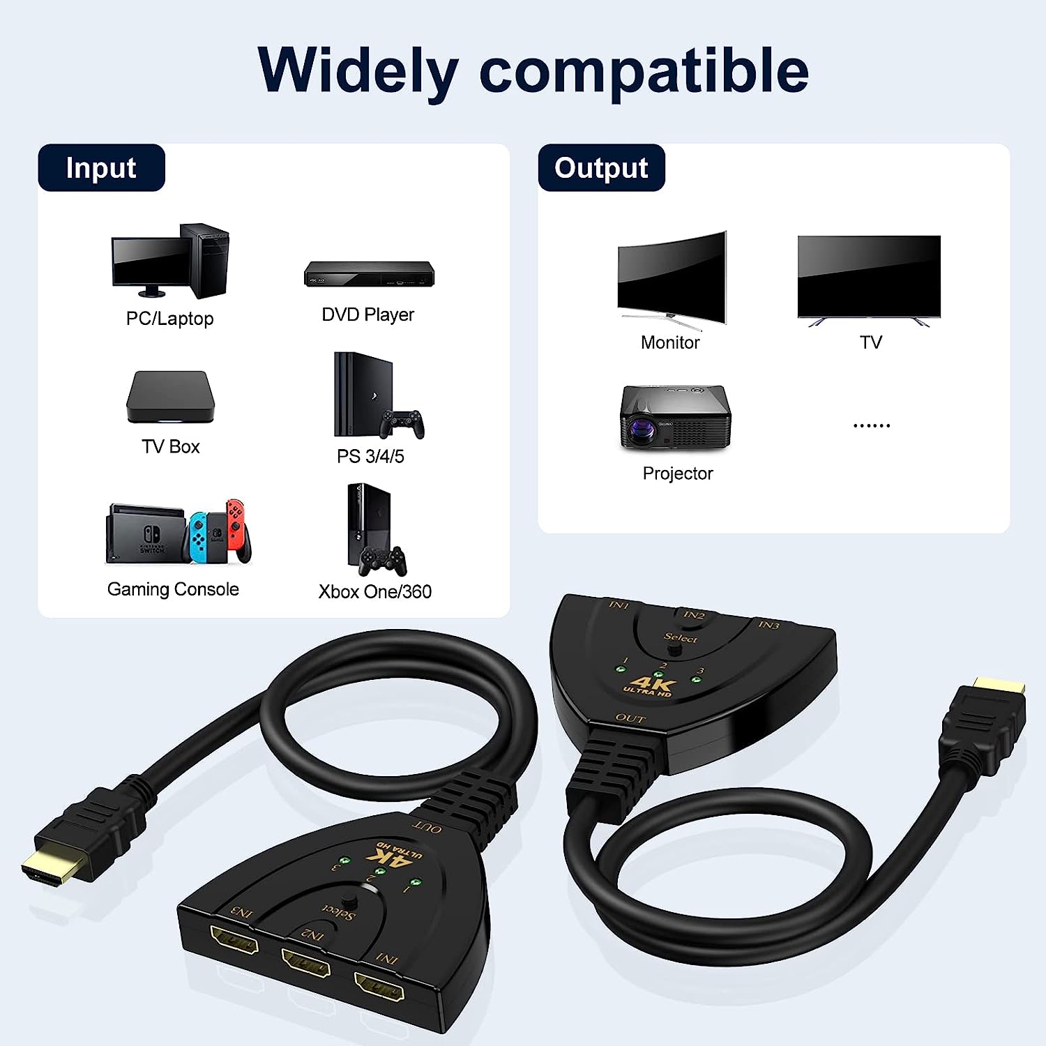 HDTV 스위치 미니 3 포트 비디오 스위처 허브, 피 - Esports Gaming Hub 리뷰 및 가격